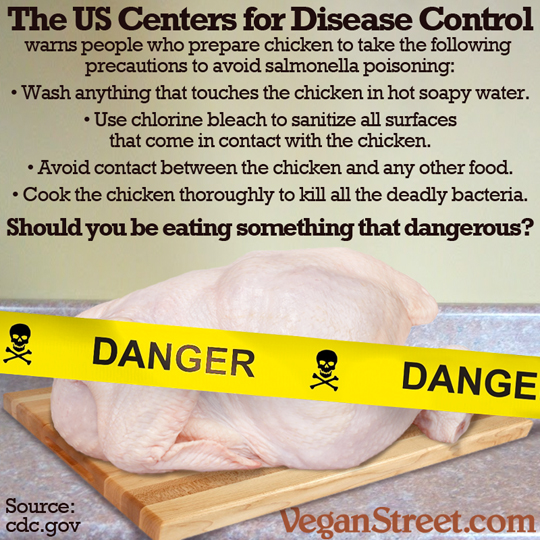 The CDC warned people who prepare chicken to take the following precautions...