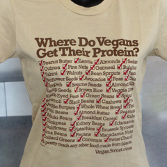 Where Do Vegans Get Their Protein? t-shirt