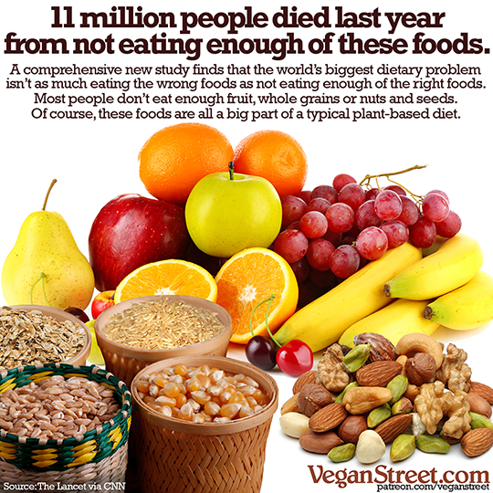 11 million people died last year from not eating enough of these foods.