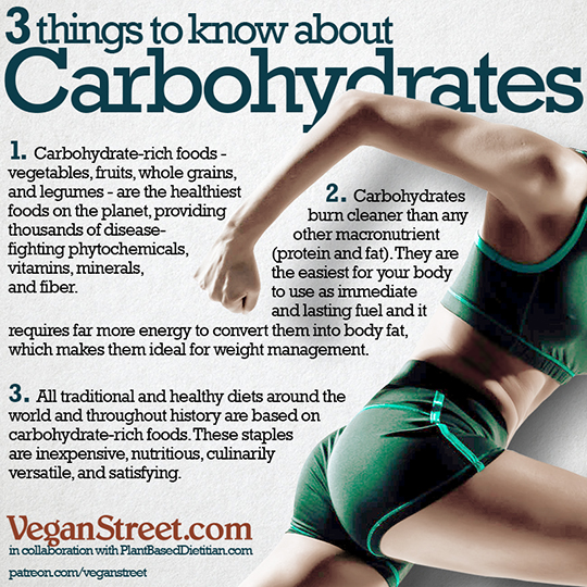 3 things to know about carbohydrates.