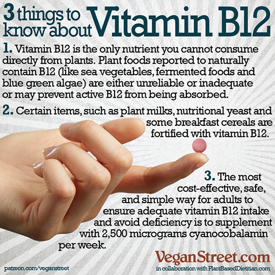 3 things to know about Vitamin B12