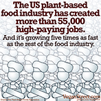 The US plant-besed food industry has created more than 55,000 high-paying jobs.