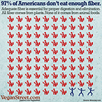 97% of Americans don't eat enough fiber