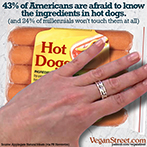 43% of Americans are afraid to know the ingredients in hot dogs.