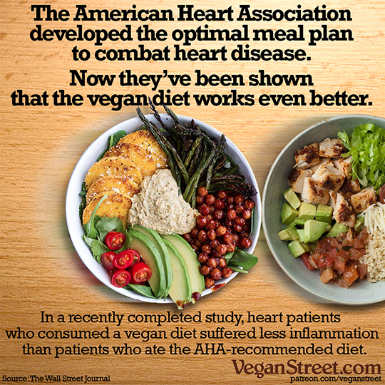 The American Heart Association developed the ultimate health plan...