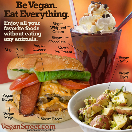 Be Vegan. Eat Everything.