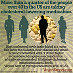 More than a quarter of people over 40 in the US are using cholesterol-lowering medication.