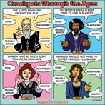 Crackpots Through the Ages