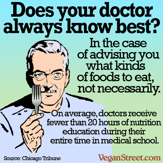 Does your doctor always know best?