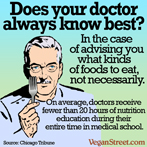 Does your doctor always know best?