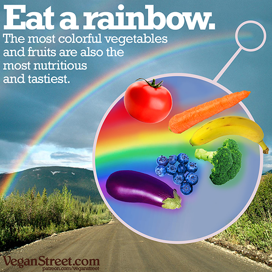 Eat a Rainbow.