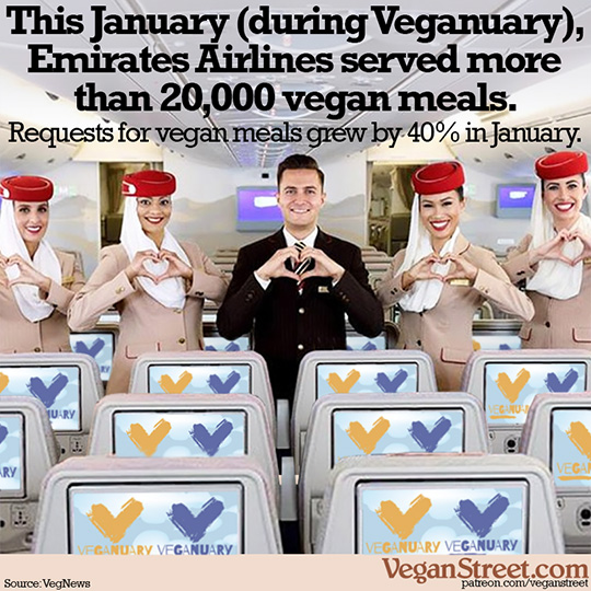 This January (during Veganuary)Emirates Airlines served 20,000 vegan meals.