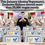 This January (during Veganuary)Emirates Airlines served 20,000 vegan meals.