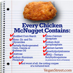 Every Chicken McNugget contains: