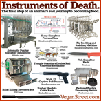 Instruments of Death.