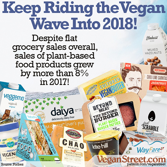 Keep Riding the Vegan Wave Into 2018!