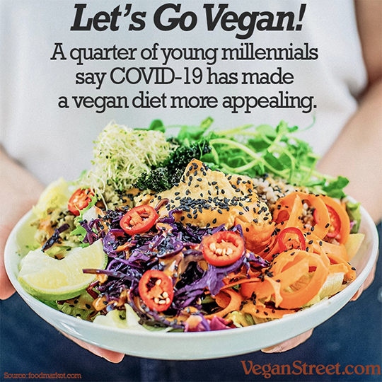 Let's Go Vegan! A quarter of young millennials say...