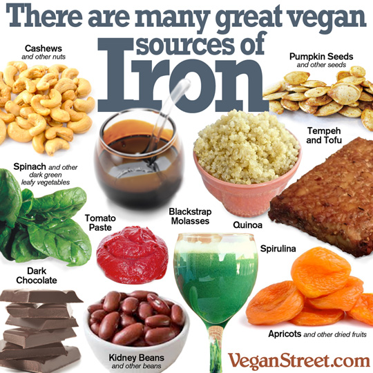 There are many great vegan sources of iron.