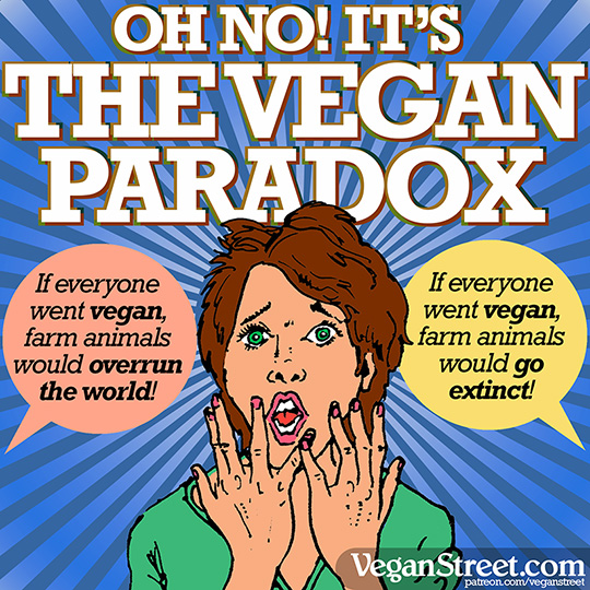 Oh No! It's the Vegan Paradox