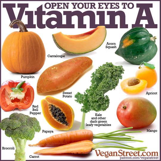 Open your eyes to Vitamin A.