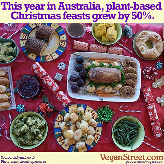 This year in Australia, plant-based Christmas feasts grew by 50%.