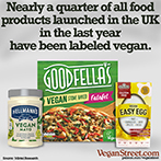 A quarter of all new food launches in the UK in the last year were vegan.