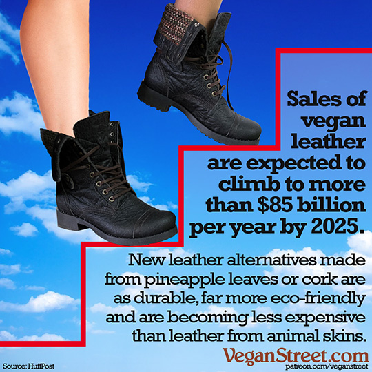 Sales of vegan leather are expected to climb to more than $85 billion per year by 2025