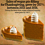 Sales of vegan pie filling...