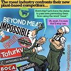 The meat industry confronts their new plant-based competitors...
