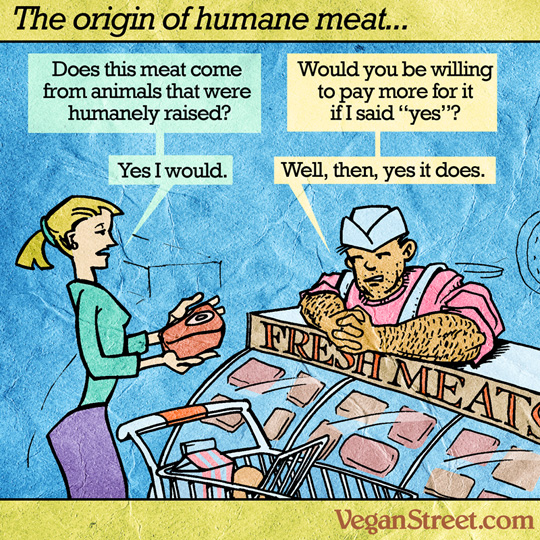 The origin of humane meat...