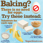 Baking? There is no need for eggs.