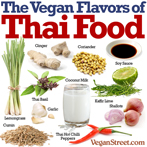 The Vegan Flavors of Thai Food