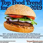 Top Food Trend for 2019