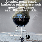 A typical meat-based barbecue produces as much greenhouse gases as an 80-mile drive.
