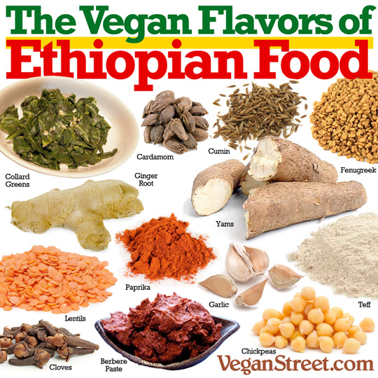 The Vegan Flavors of Ethiopian Food