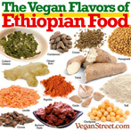 The Vegan Flavors of Ethiopian Food