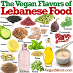 The Vegan Flavors of Lebanese Food