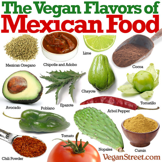 The Vegan Flavors of Mexican Food