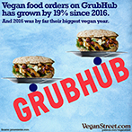 Vegan food orders on GrubHub have grown 19% since 2016
