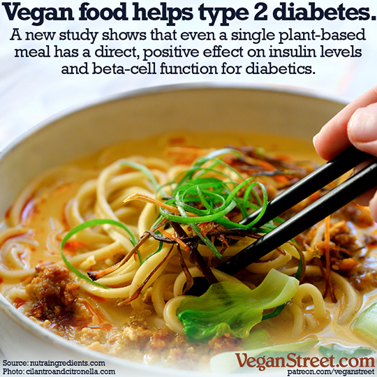 Vegan food helps type 2 diabetes.