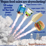Vegan Food Sales Are Skyrocketing