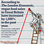 Vegan Food Sales in Great Britain have increased by 1,500%