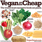 Vegan on the Cheap