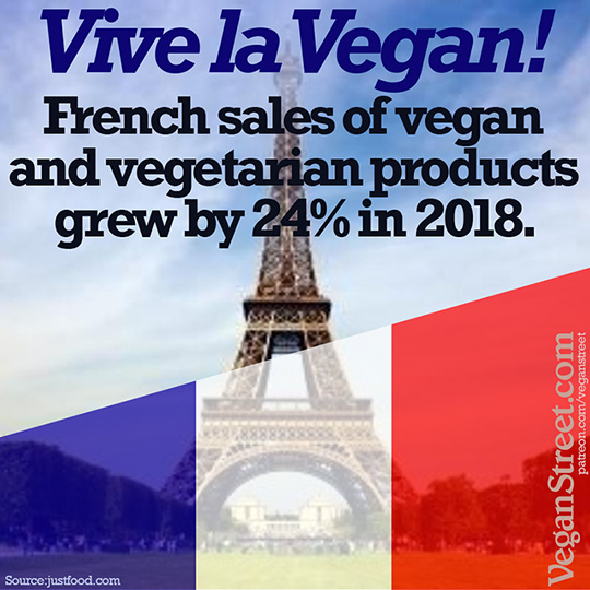 Vive la Vegan! French sales of vegan and vegetraian products grew by 24% in 2018.
