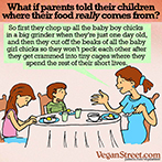 What if parents told their children where their food really comes from?