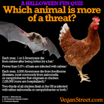 Halloween Fun Quiz: Which animal is more of a threat?