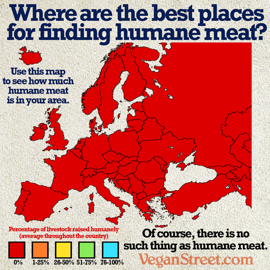 Where are the best places for finding humane meat?