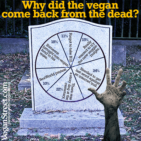 Why did the vegan came back from the dead?