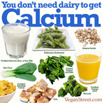 You don't need dairy to get calcium