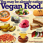 You may be already eating Vegan Food.